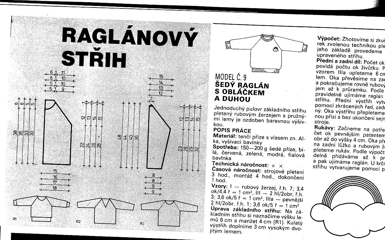 střih na ragl.svetr.jpg